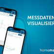 Mit der Homematic-IP-App Messdaten visualisieren