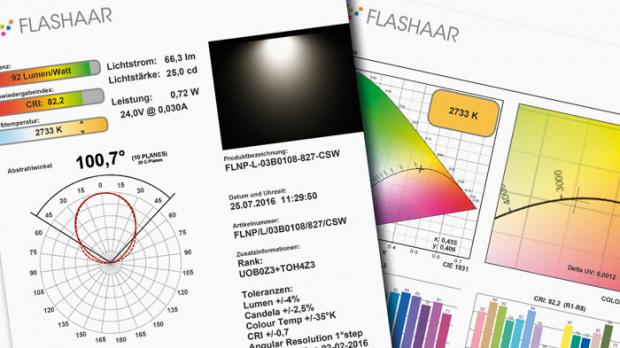 Flashaar Lichtlabor: Testbericht
