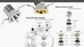 Variable Leuchtensysteme von CDN