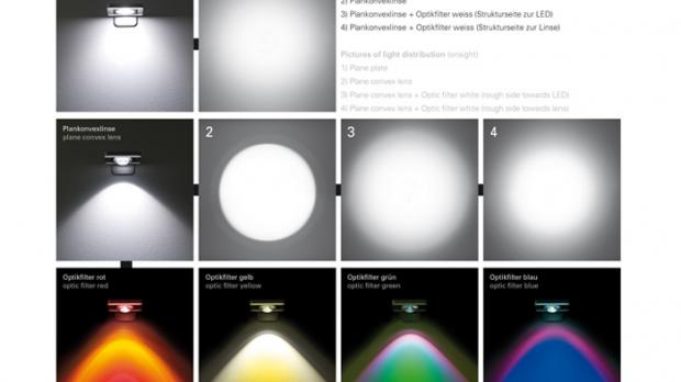 Grimmeisen Licht freut sich über vier Designpreise für das Onyxx-LED-Lichtsystem
